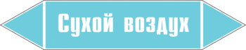 Маркировка трубопровода "сухой воздух" (пленка, 507х105 мм) - Маркировка трубопроводов - Маркировки трубопроводов "ВОЗДУХ" - Магазин охраны труда ИЗО Стиль