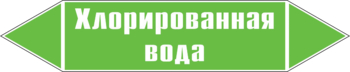 Маркировка трубопровода "хлорированная вода" (пленка, 358х74 мм) - Маркировка трубопроводов - Маркировки трубопроводов "ВОДА" - Магазин охраны труда ИЗО Стиль