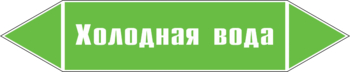 Маркировка трубопровода "холодная вода" (пленка, 716х148 мм) - Маркировка трубопроводов - Маркировки трубопроводов "ВОДА" - Магазин охраны труда ИЗО Стиль