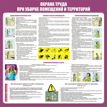 Стенд 121 Охрана труда при уборке помещений и территорий (1000х1000 мм) - Стенды - Тематические стенды - Магазин охраны труда ИЗО Стиль