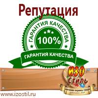 Магазин охраны труда ИЗО Стиль Знаки безопасности в Кирове