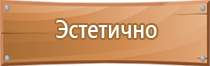 знаки пожарной безопасности указывающие направление движения эвакуационные