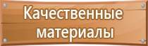 знаки пожарной безопасности указывающие направление движения эвакуационные