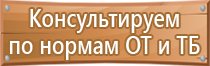 знак внимание опасность поражения электрическим током