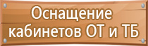 удостоверение по охране труда с 01.09 2022