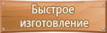 знак безопасности опасность поражения электрическим током